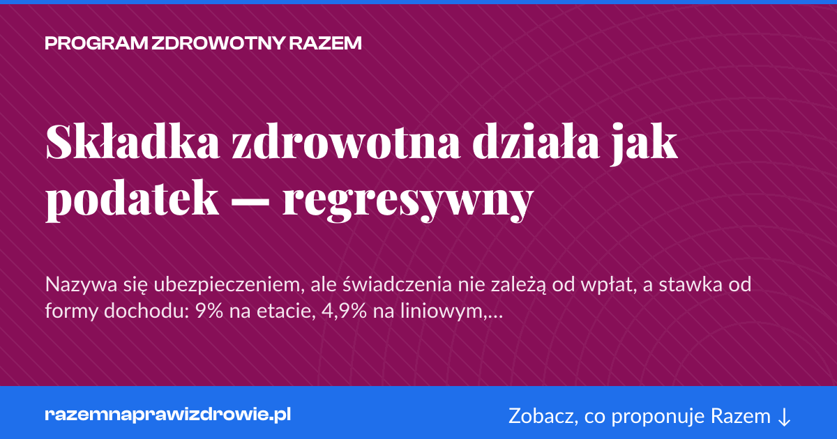 Karta social do udostępnienia: Składka zdrowotna działa jak podatek — regresywny