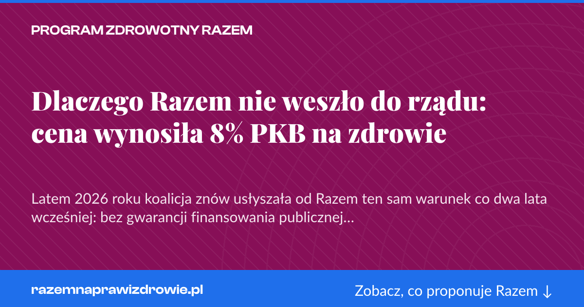 Karta social do udostępnienia: Dlaczego Razem nie weszło do rządu: cena wynosiła 8% PKB na zdrowie