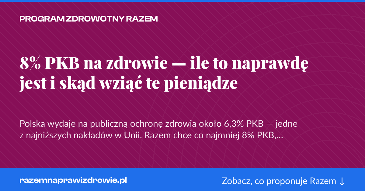 Karta social do udostępnienia: 8% PKB na zdrowie — ile to naprawdę jest i skąd wziąć te pieniądze