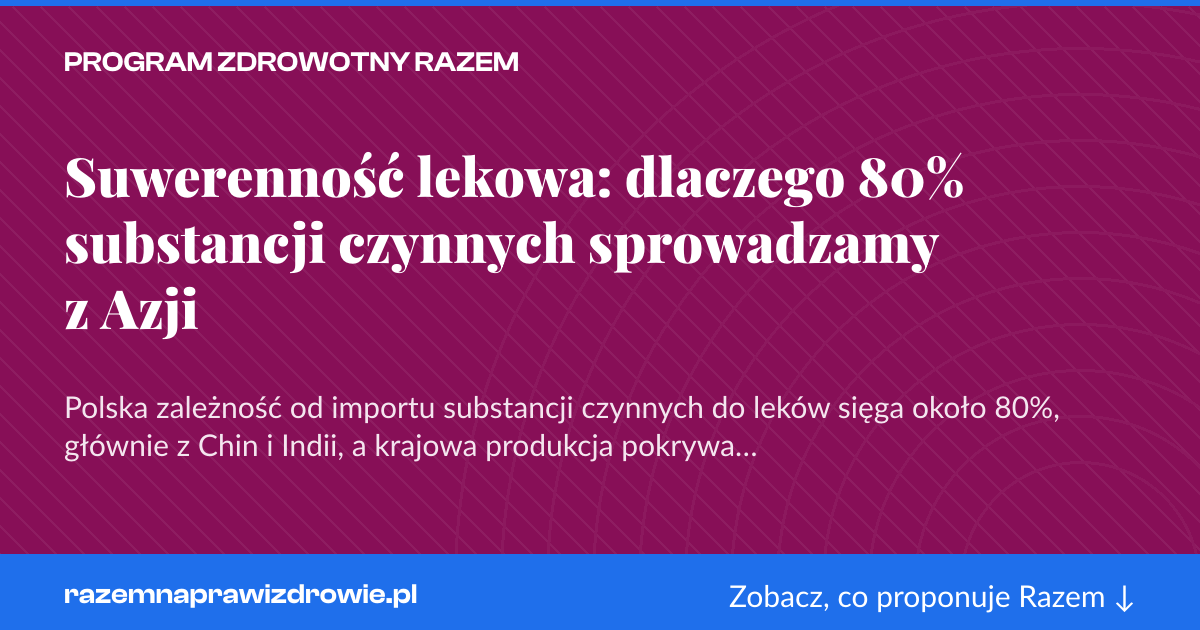 Karta social do udostępnienia: Suwerenność lekowa: dlaczego 80% substancji czynnych sprowadzamy z Azji