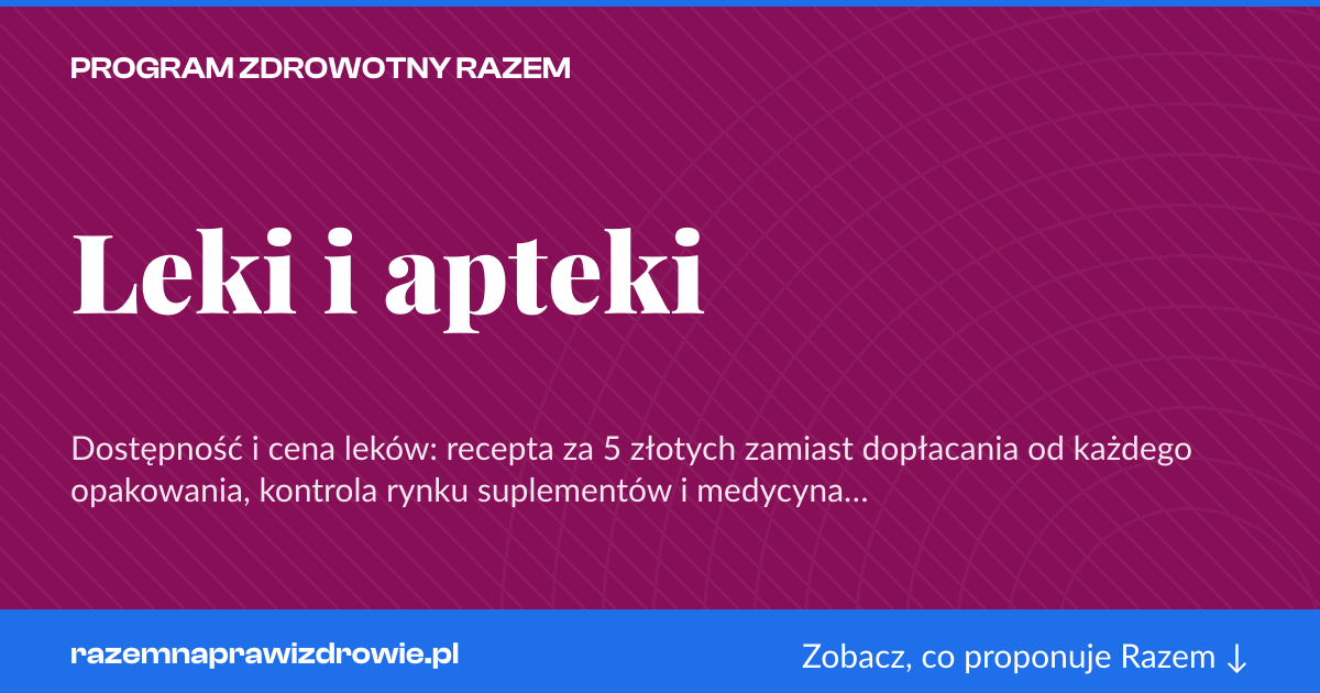 Karta social do udostępnienia: Leki i apteki
