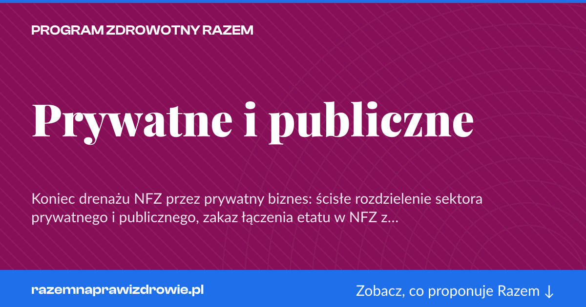 Karta social do udostępnienia: Prywatne i publiczne